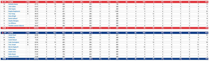 Screen Shot 2022-03-07 at 10.29.11 PM